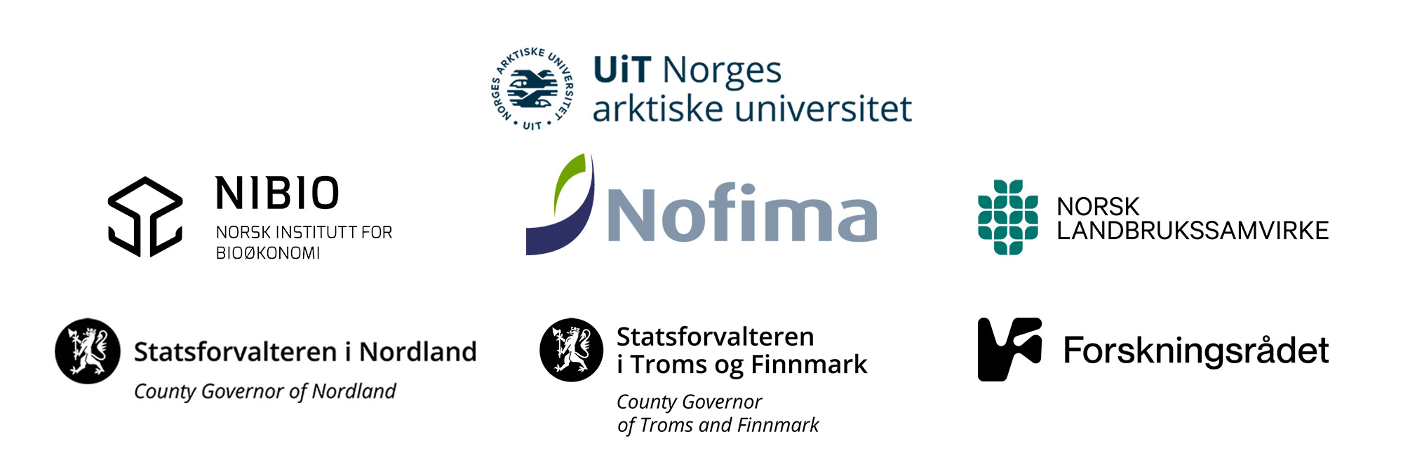 Prosjektpartere logo