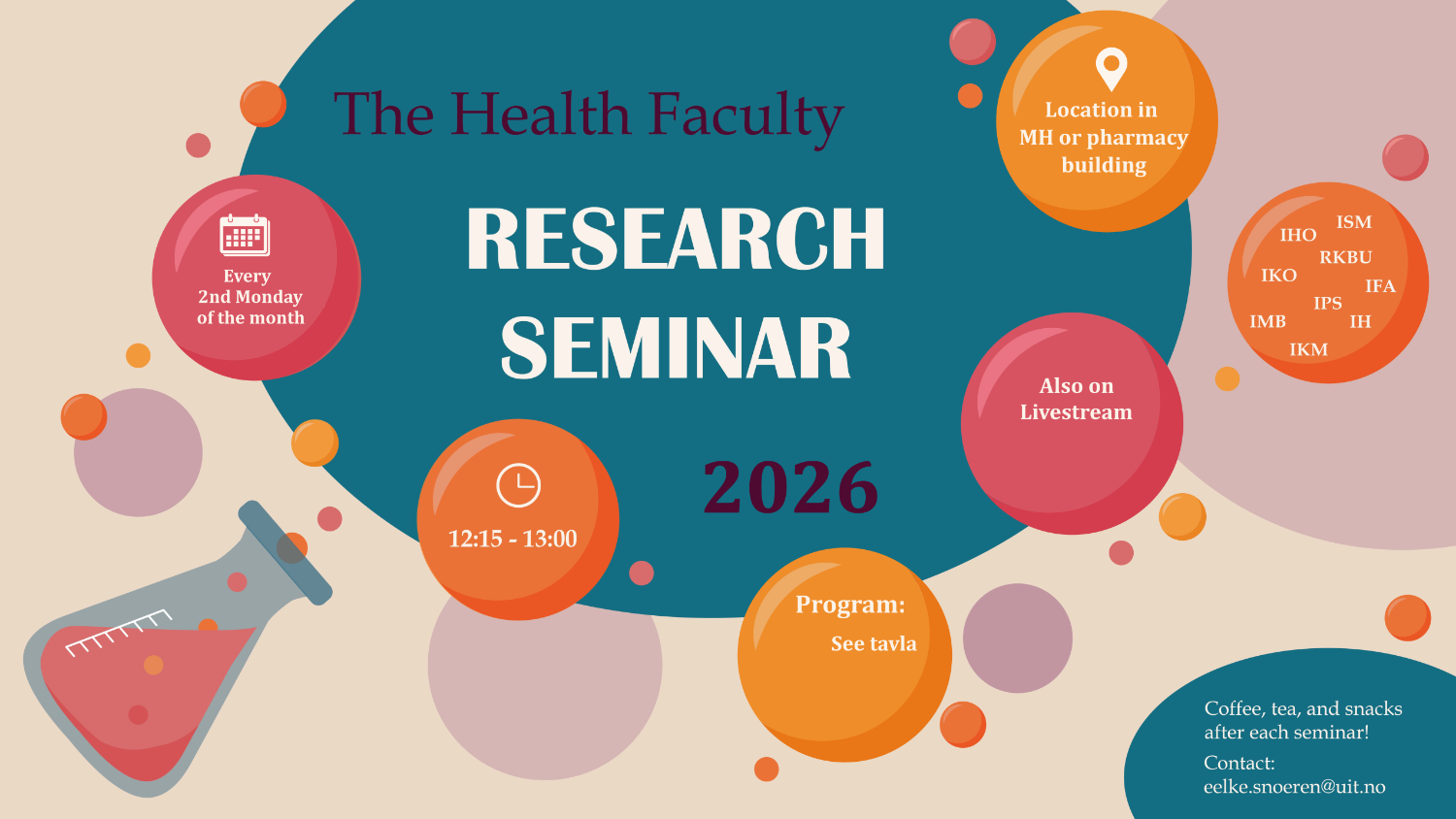 Illustrasjons-/bannerbilde for Helsefak Research Seminar &ndash; Peter McCourt