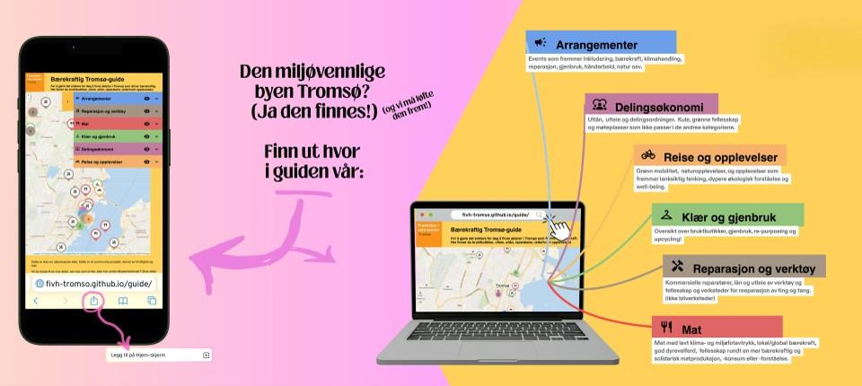 Illustrasjons-/bannerbilde for Workshop om B&aelig;rekraftig guide